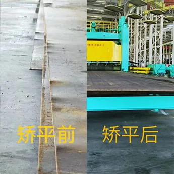 长治36*4米矫平机